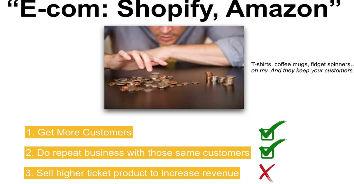 ecommerce-shopify-amazon