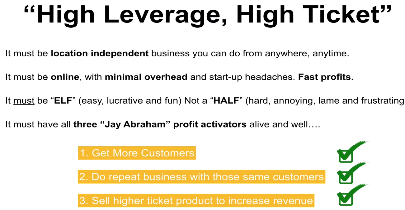 legendary marketer high leverage