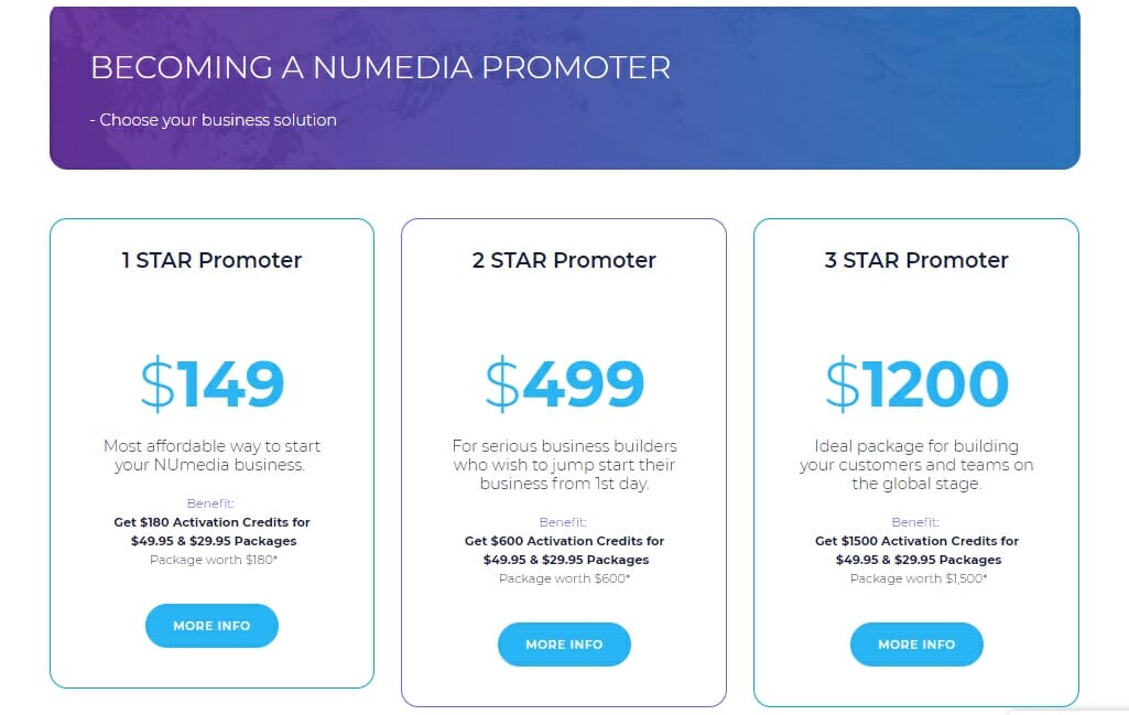 numedia subscription packages