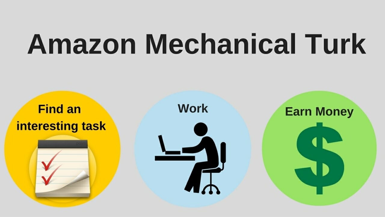 how to make the most money on amazon mechanical turk