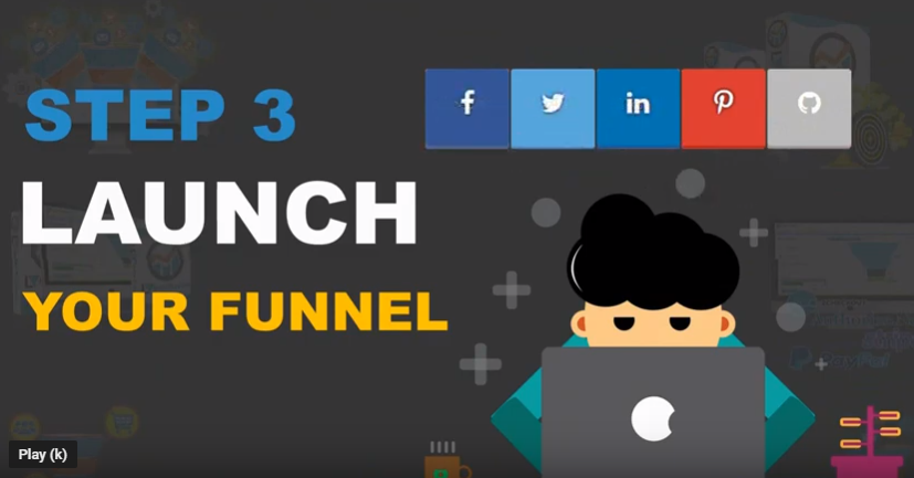 interfunnels how to create sales funnel 3