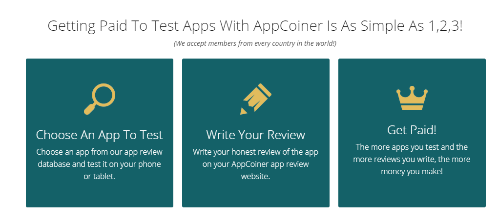 what is app coiner about