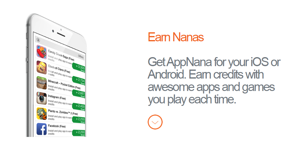 what is appnana about