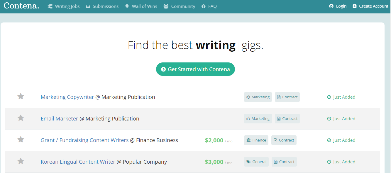 contena the best online freelance writing jobs