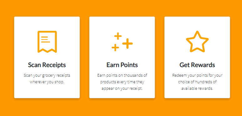 how fetch rewards app work