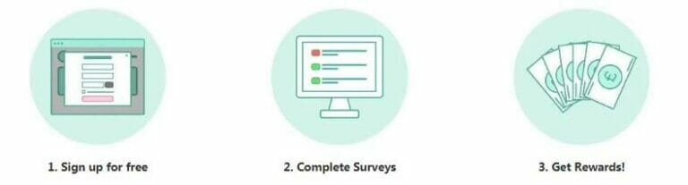 What Is Survey Spotter Review The Truth About This Online Survey Panel 