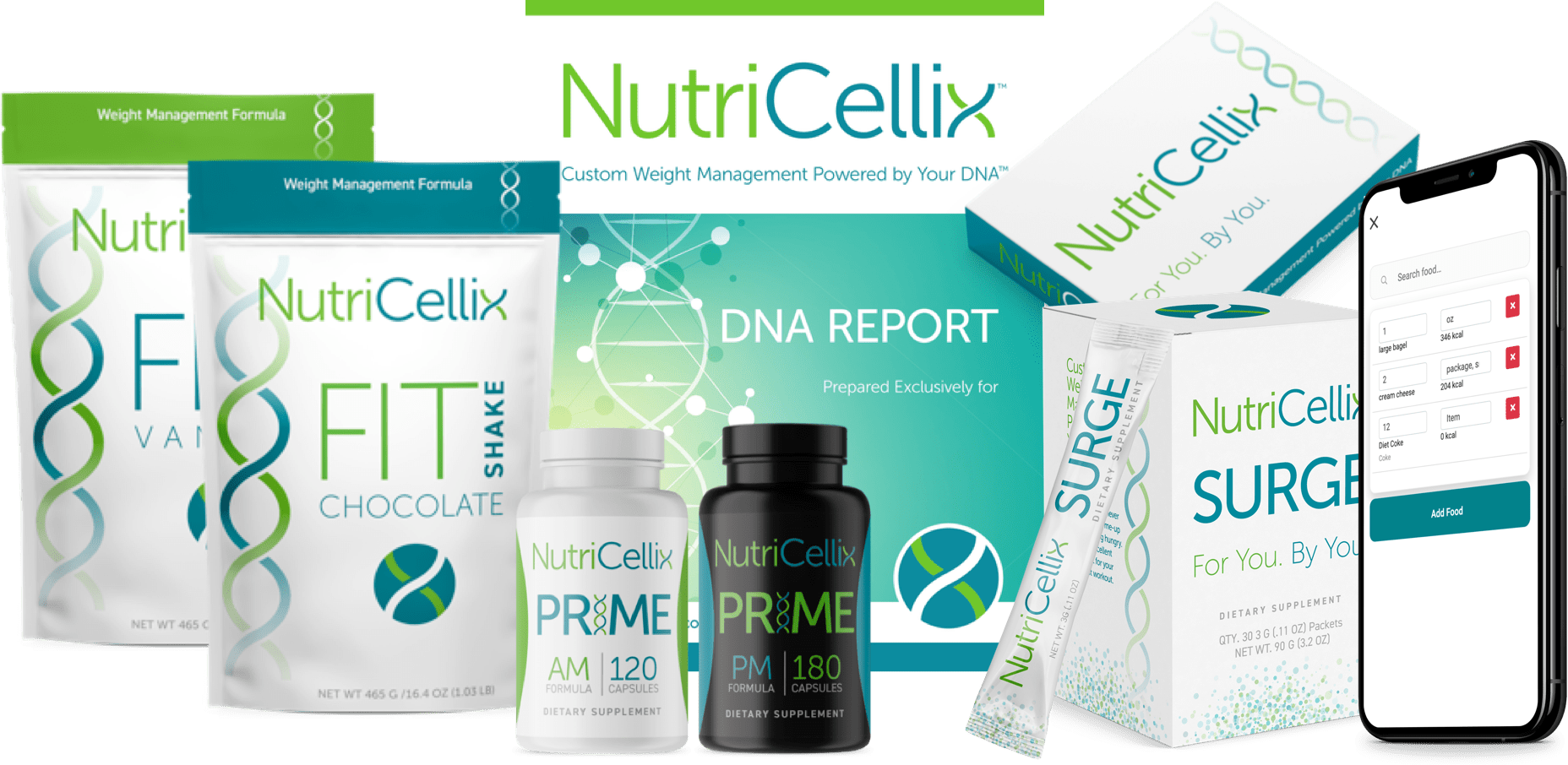 nutricellix product line