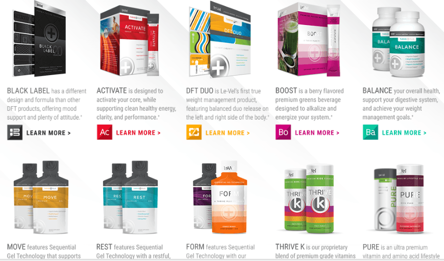 thrive product line