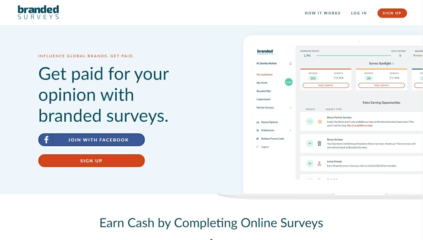 what is branded surveys about